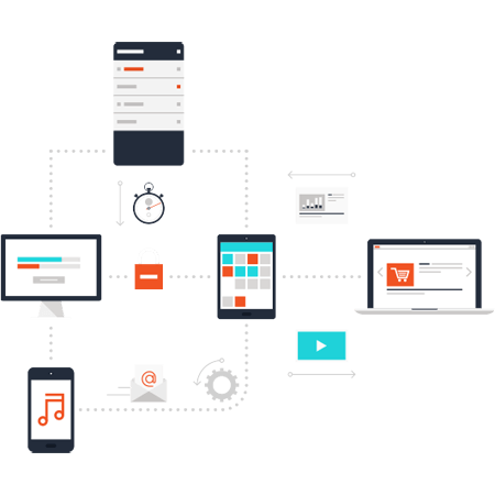 Anayil Cloud Hosting